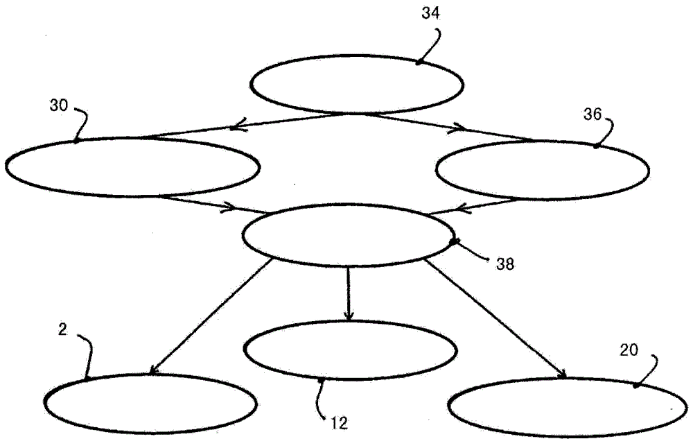 Hybrid vehicle and method of limiting torque of an electric machine of a hybrid vehicle under conditions of strong torque demand