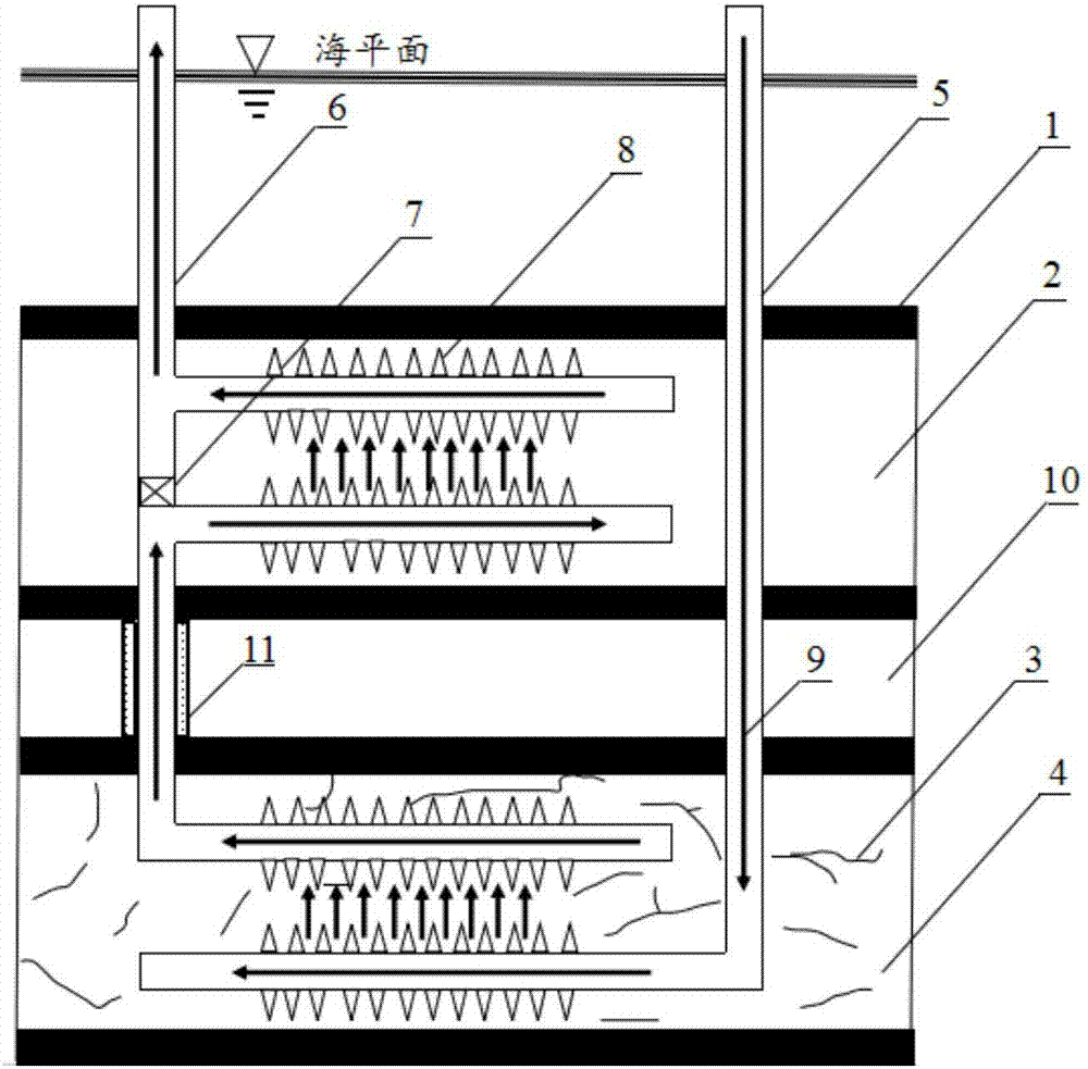 Hydrate reservoir developing well group structure and method using geothermal energy