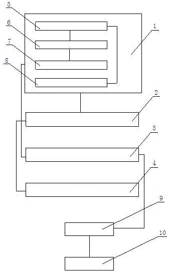 Electronic commerce information processing system