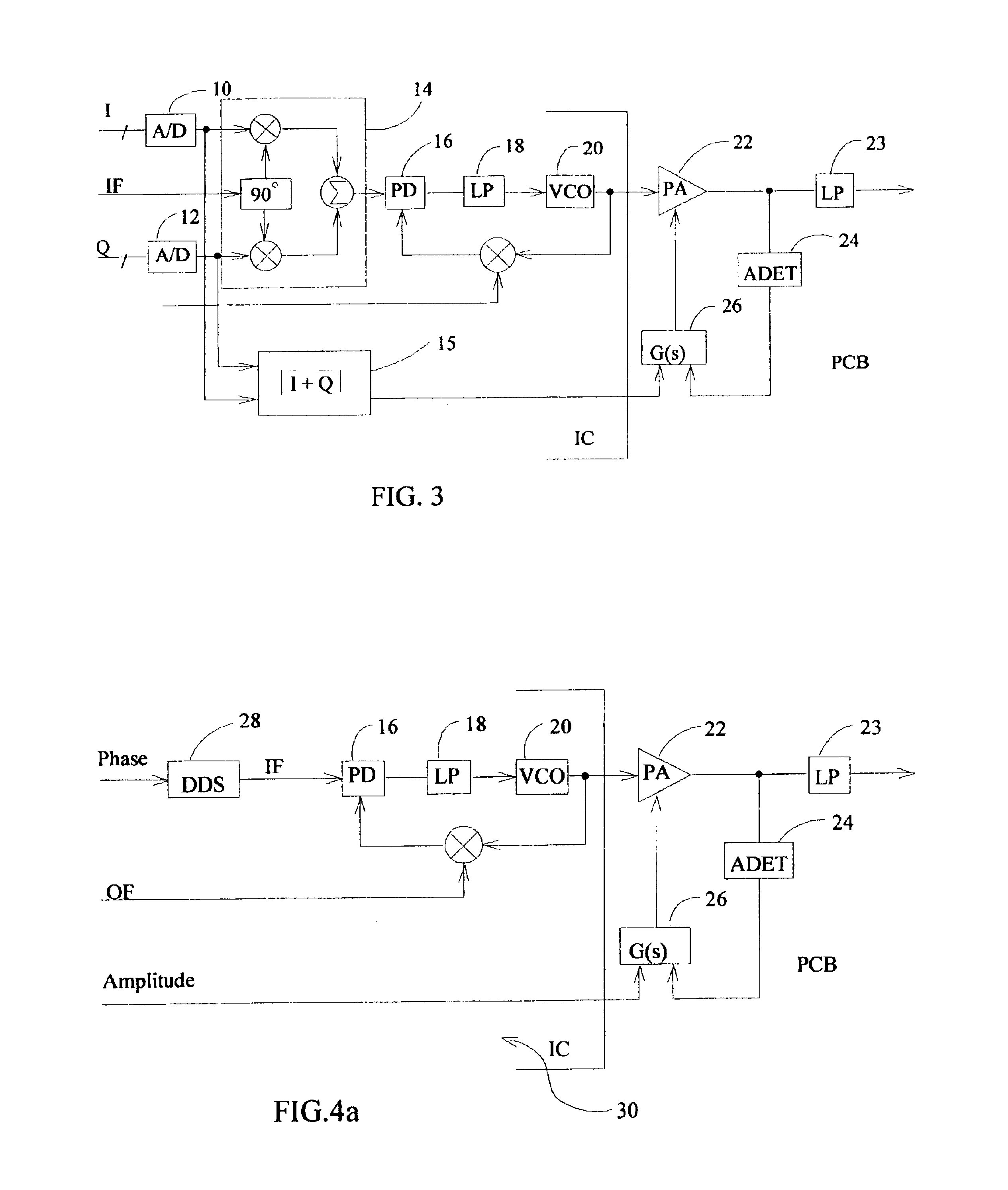 Multimode modulator employing a phase lock loop for wireless communications