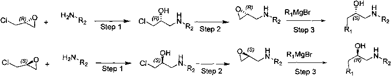 Synthesizing method, partial intermediate products and final products of chiral beta-alkamine derivative