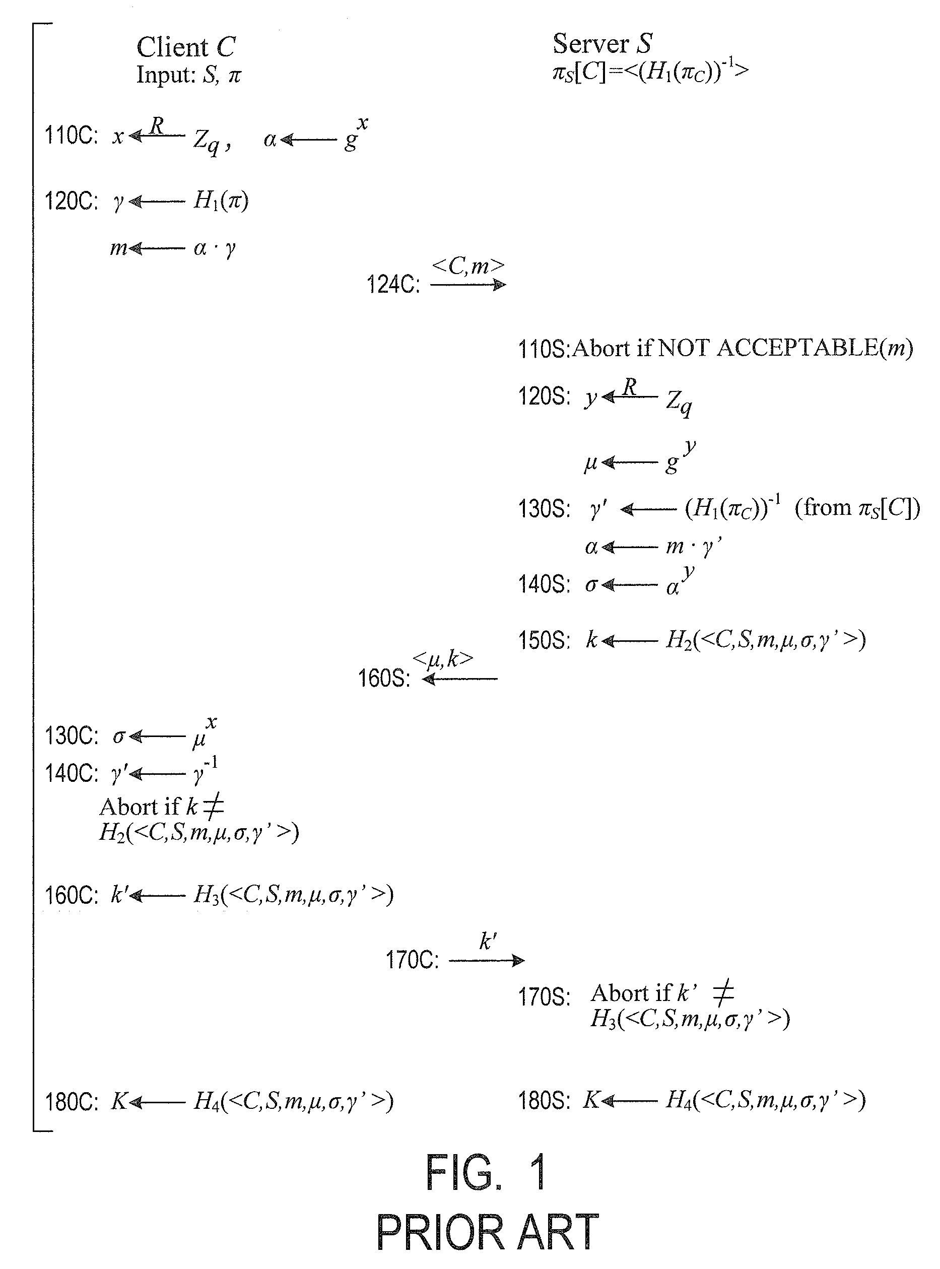 Cryptographic authentication, and/or establishment of shared cryptographic keys, using a signing key encrypted with a non-one-time-pad encryption, including (but not limited to) techniques with improved security against malleability attacks