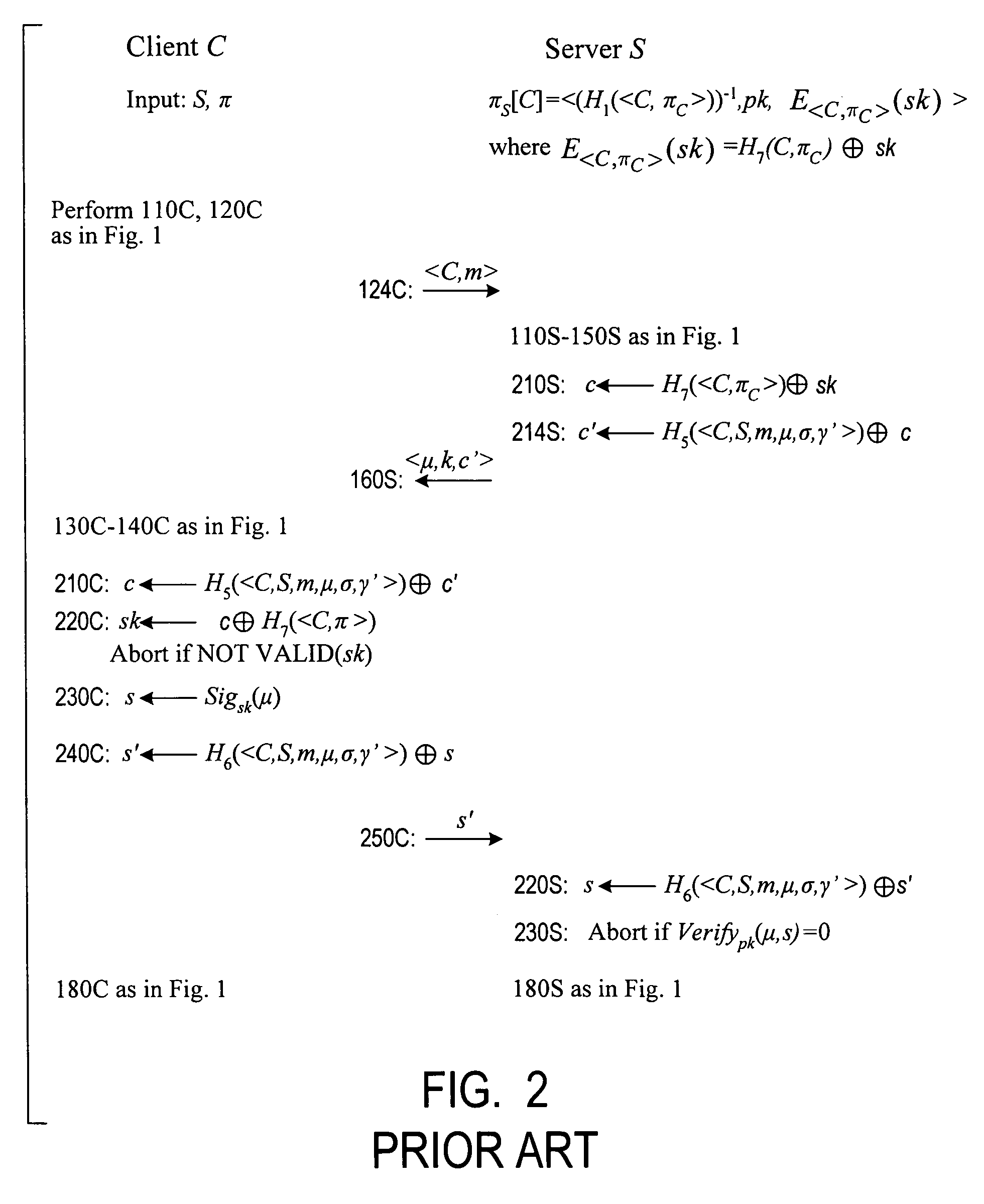 Cryptographic authentication, and/or establishment of shared cryptographic keys, using a signing key encrypted with a non-one-time-pad encryption, including (but not limited to) techniques with improved security against malleability attacks