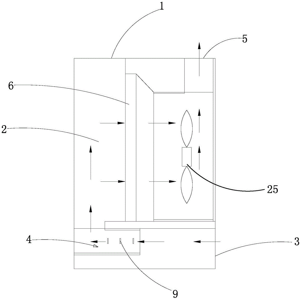 An air purification device with a front removable sterilizer