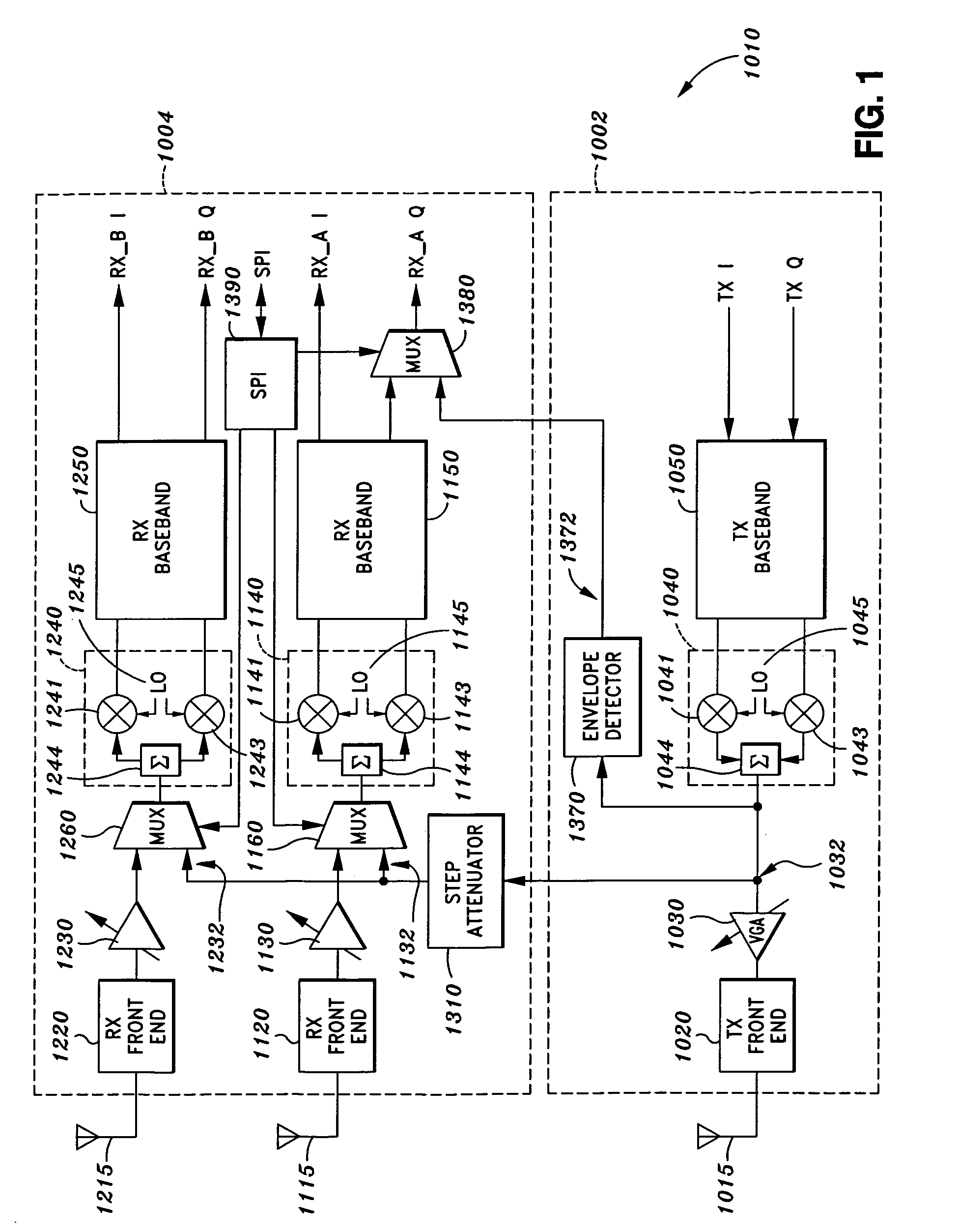 Apparatus and method for calibration of gain and/or phase imbalance and/or DC offset in a communication system