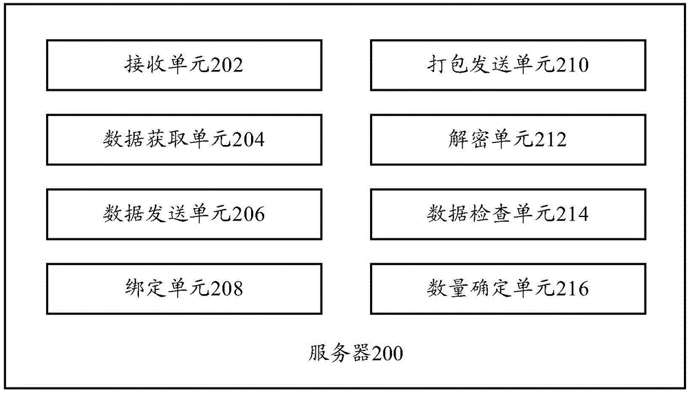 Terminal, server, electronic book synchronization system and electronic book synchronization method