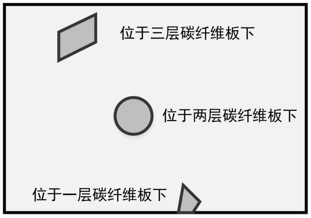 Thermal imaging defect detection method based on convolution auto-encoder image amplification