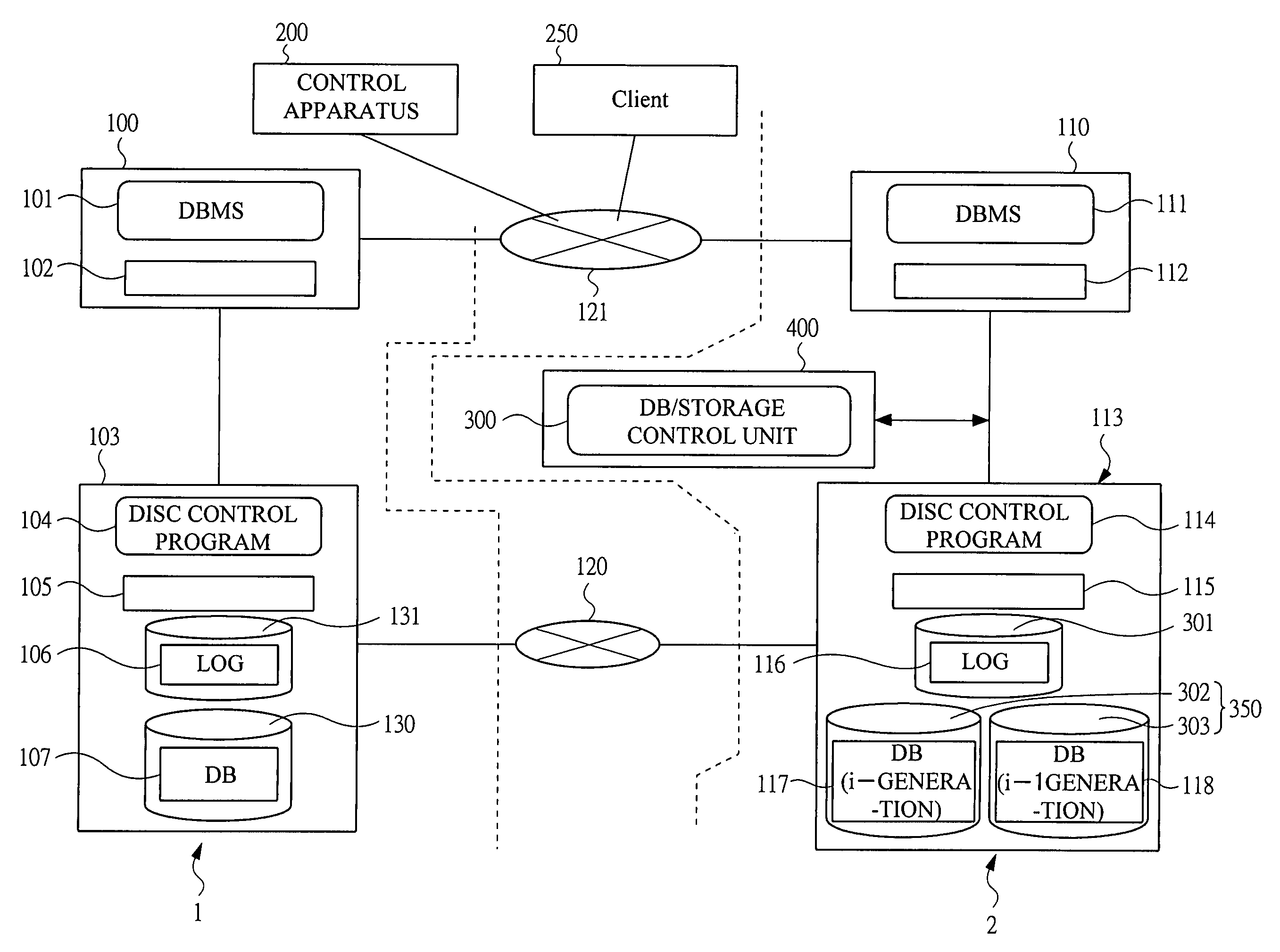 Data duplication method in a disaster recovery system