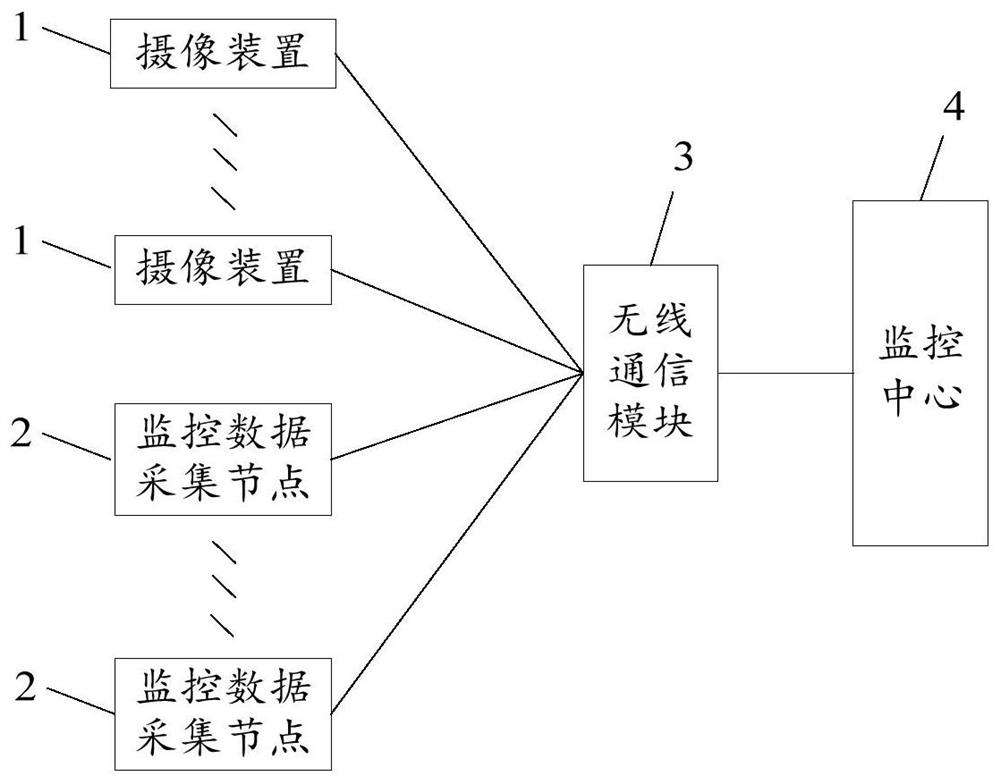 A computer-based building safety monitoring system