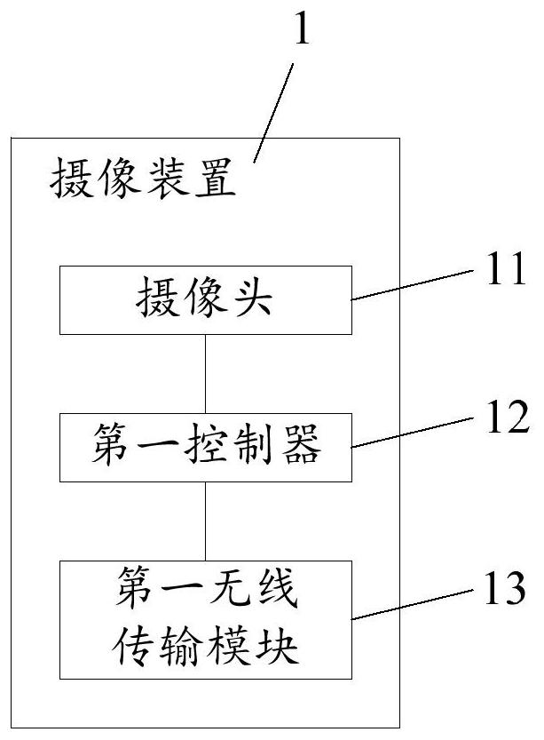 A computer-based building safety monitoring system