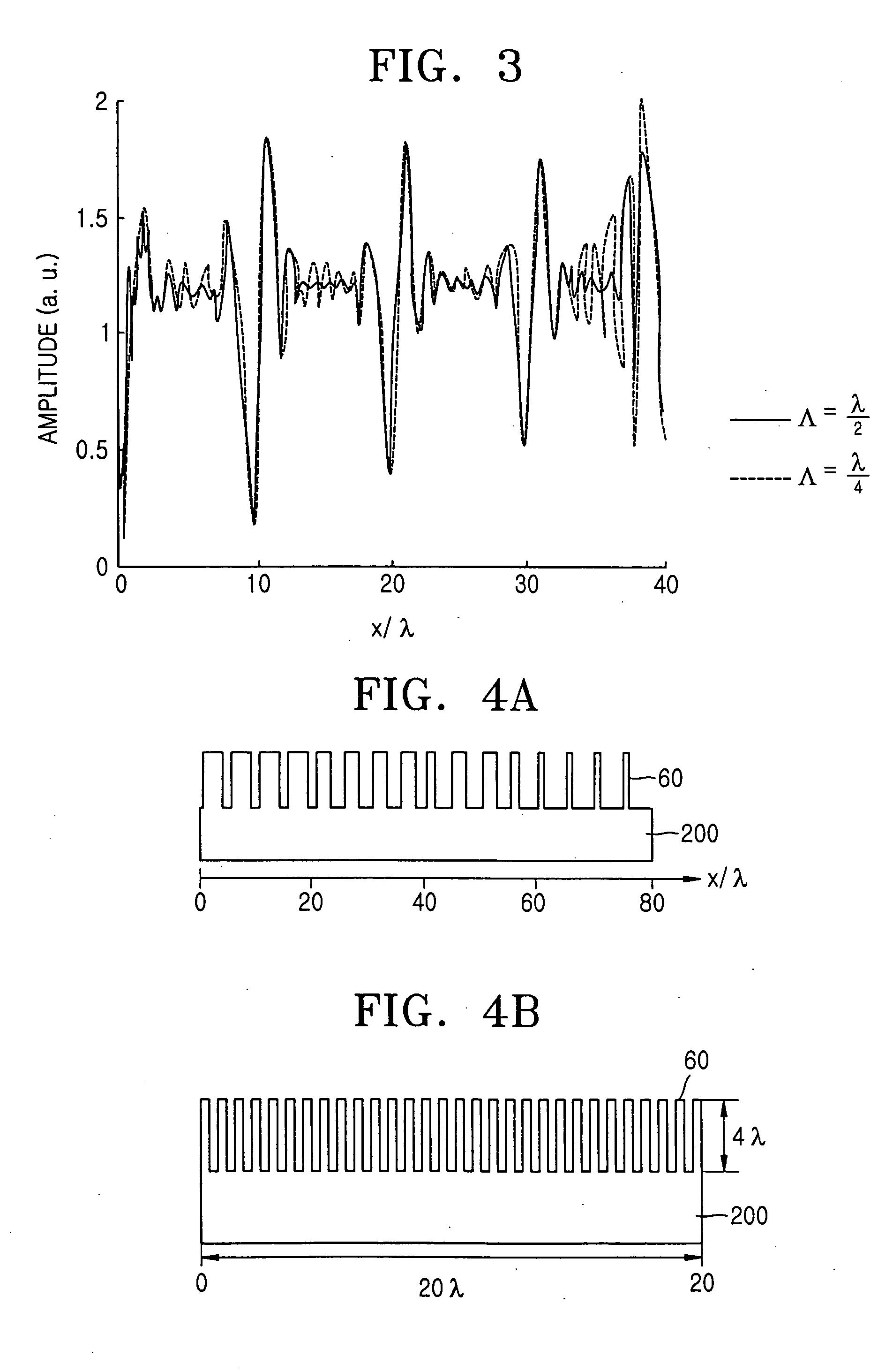 Photomask and method of controlling transmittance and phase of light using the photomask