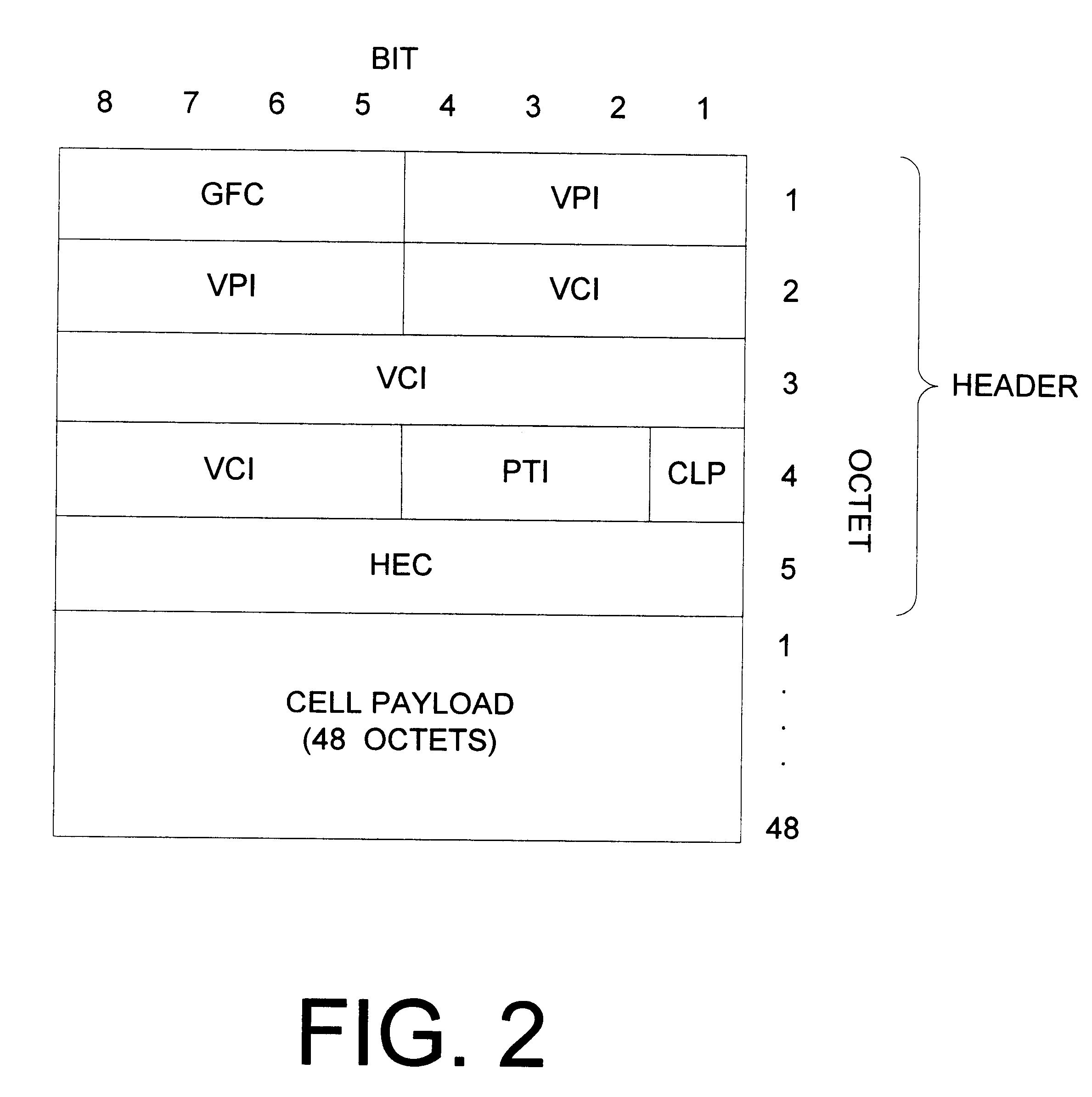 Apparatus and method for optimizing max-min fair rate control in ABR sessions