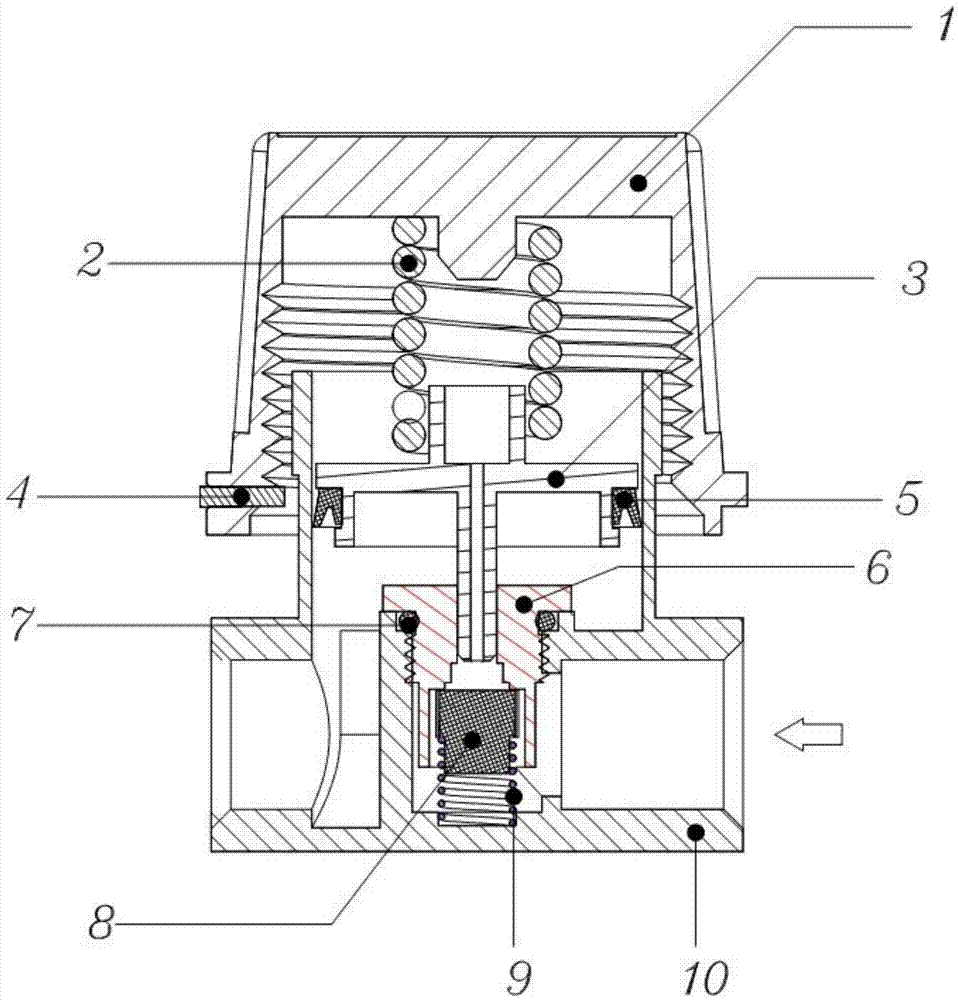 Pressure reducing valve