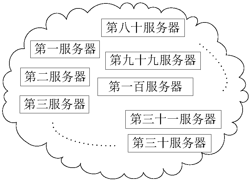 A detection method for network fraud information