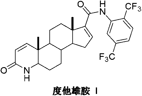 Preparation method of dutasteride