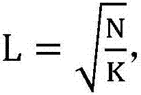 Building extraction method based on binary feature classifier