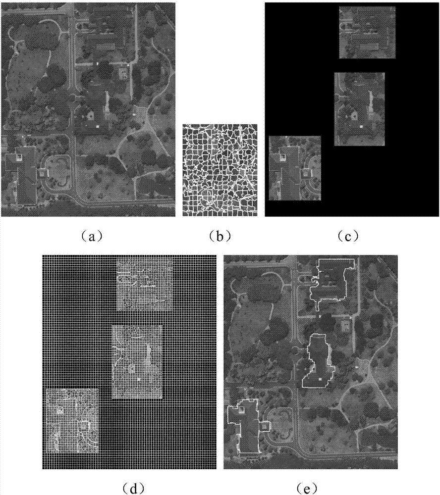 Building extraction method based on binary feature classifier