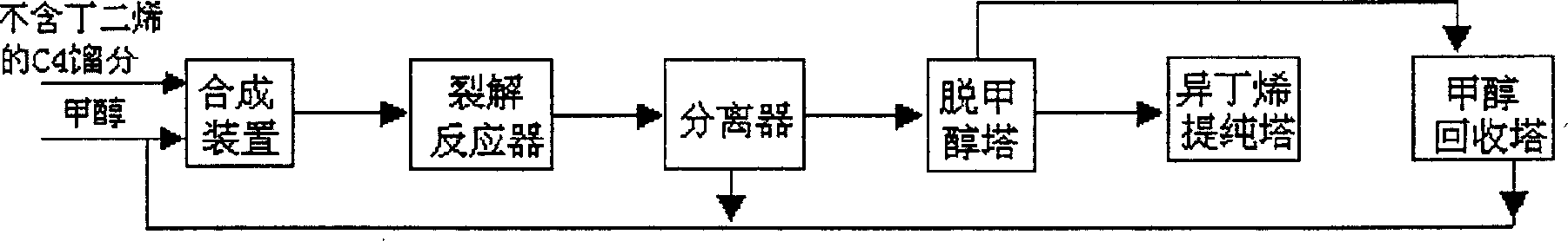 Production of pivalic acid