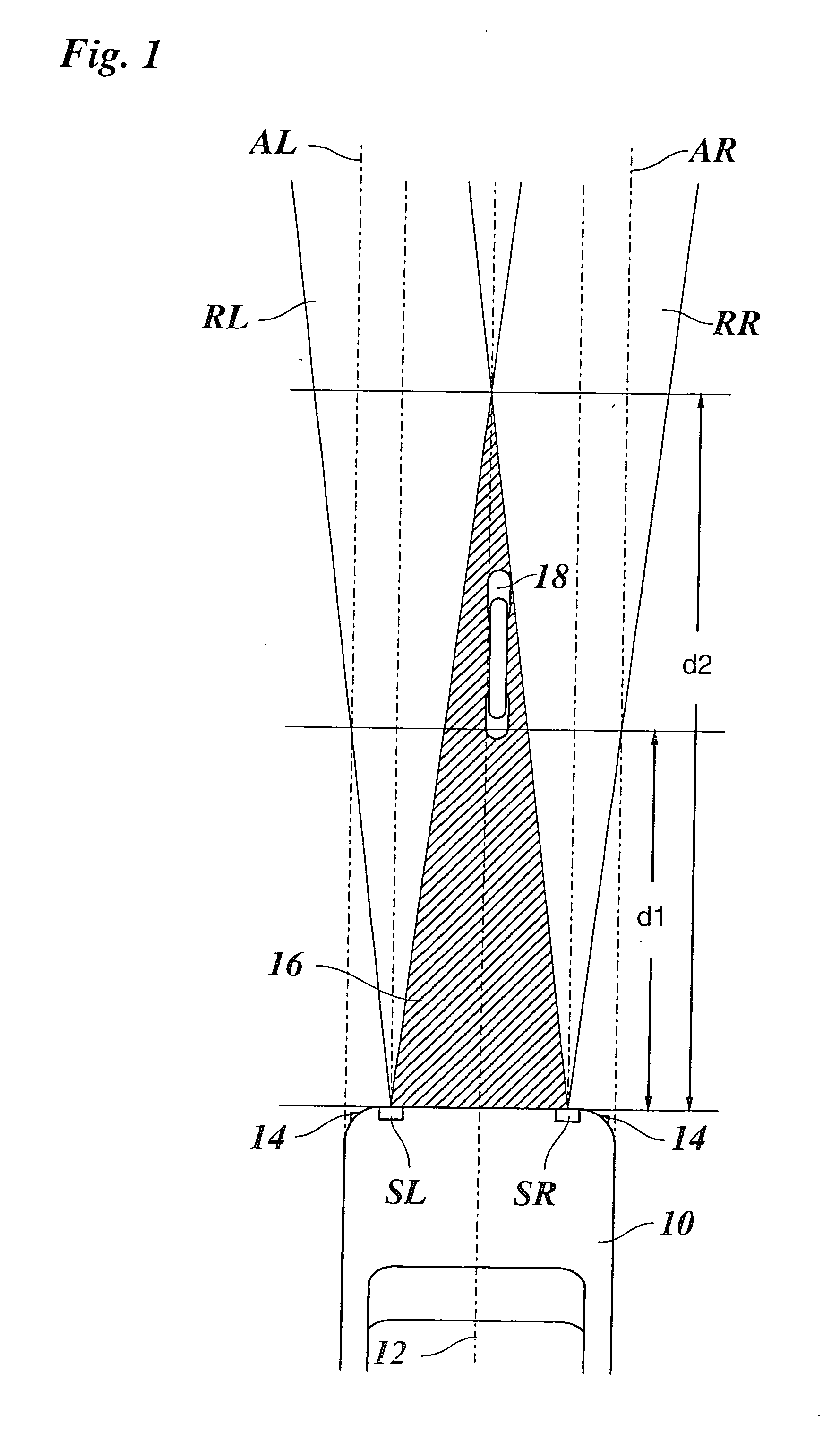 Sensor arrangement and method for regulating the distance of motor vehicles