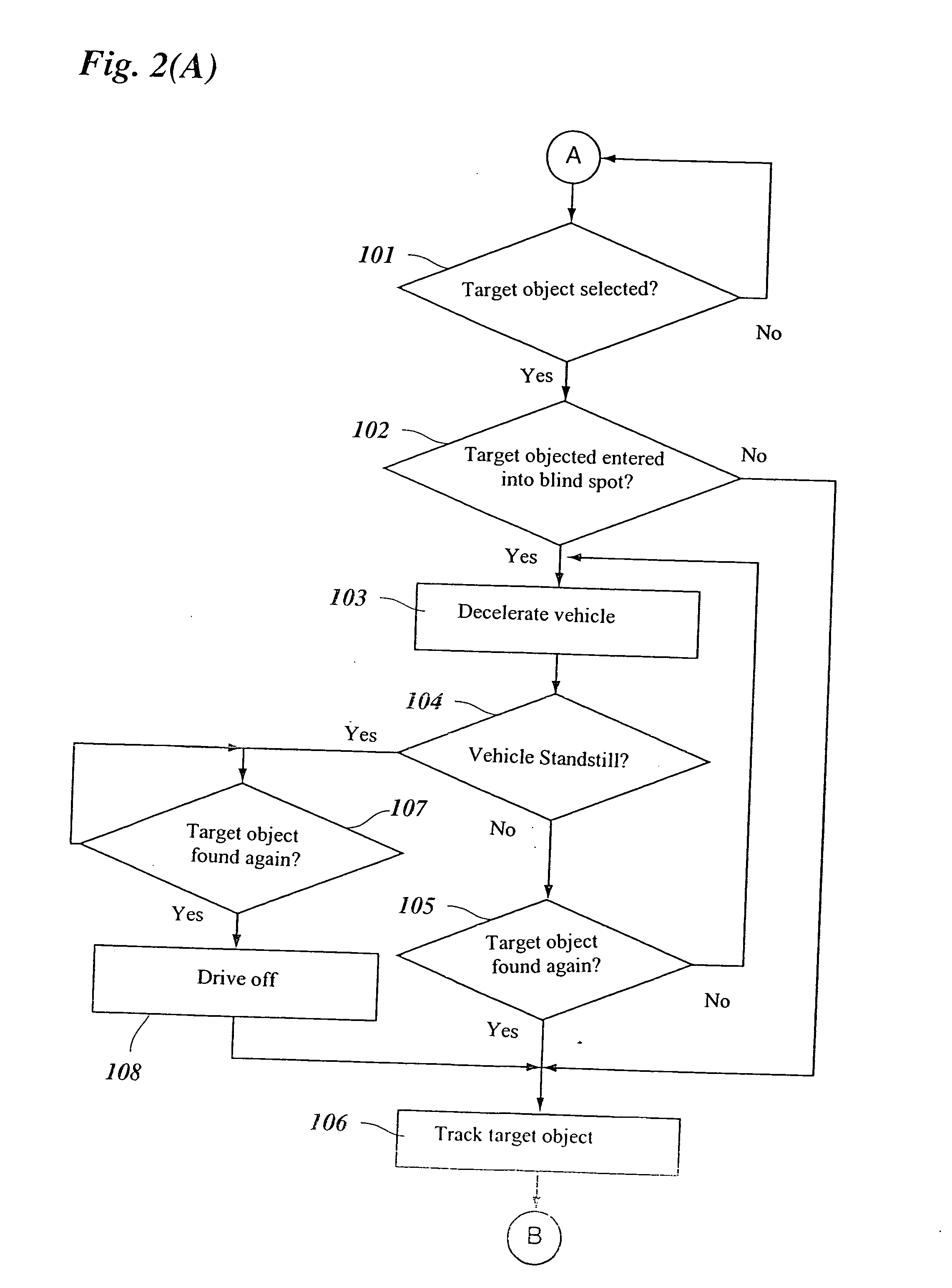 Sensor arrangement and method for regulating the distance of motor vehicles