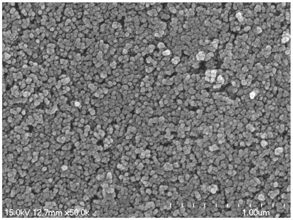 A europium ion eu  <sup>3+</sup> Activated aluminate red phosphor and preparation method thereof