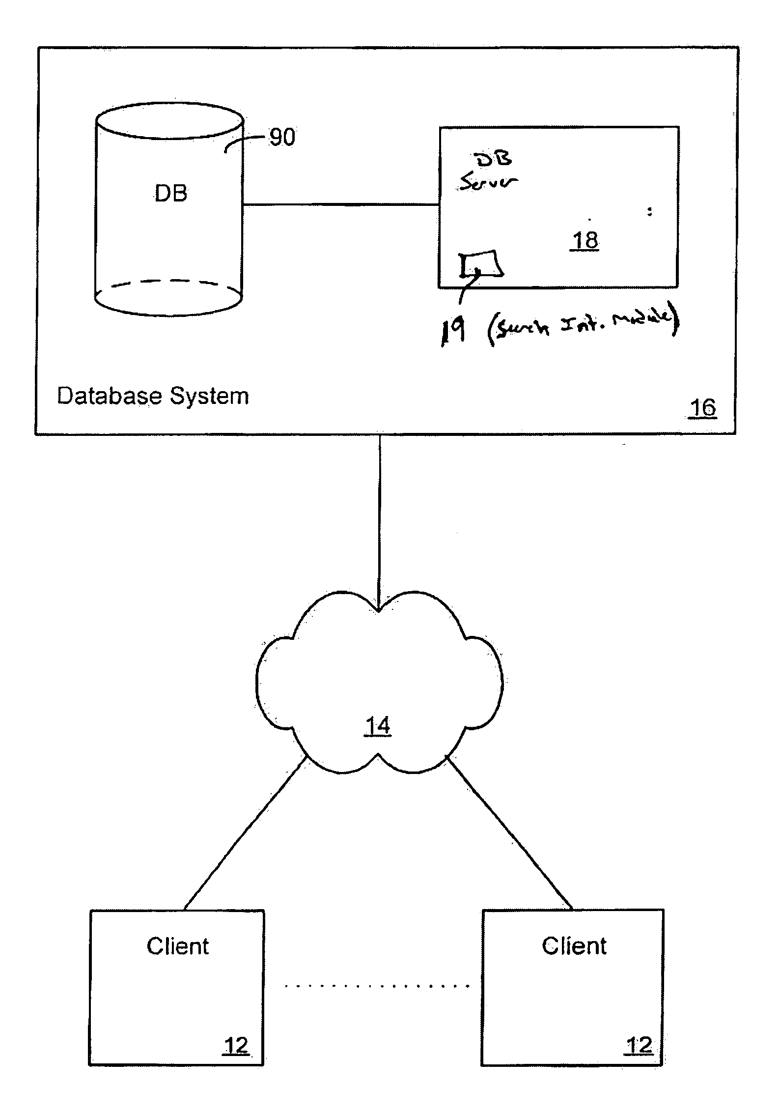 Web-based user interface for searching metadata-driven relational databases