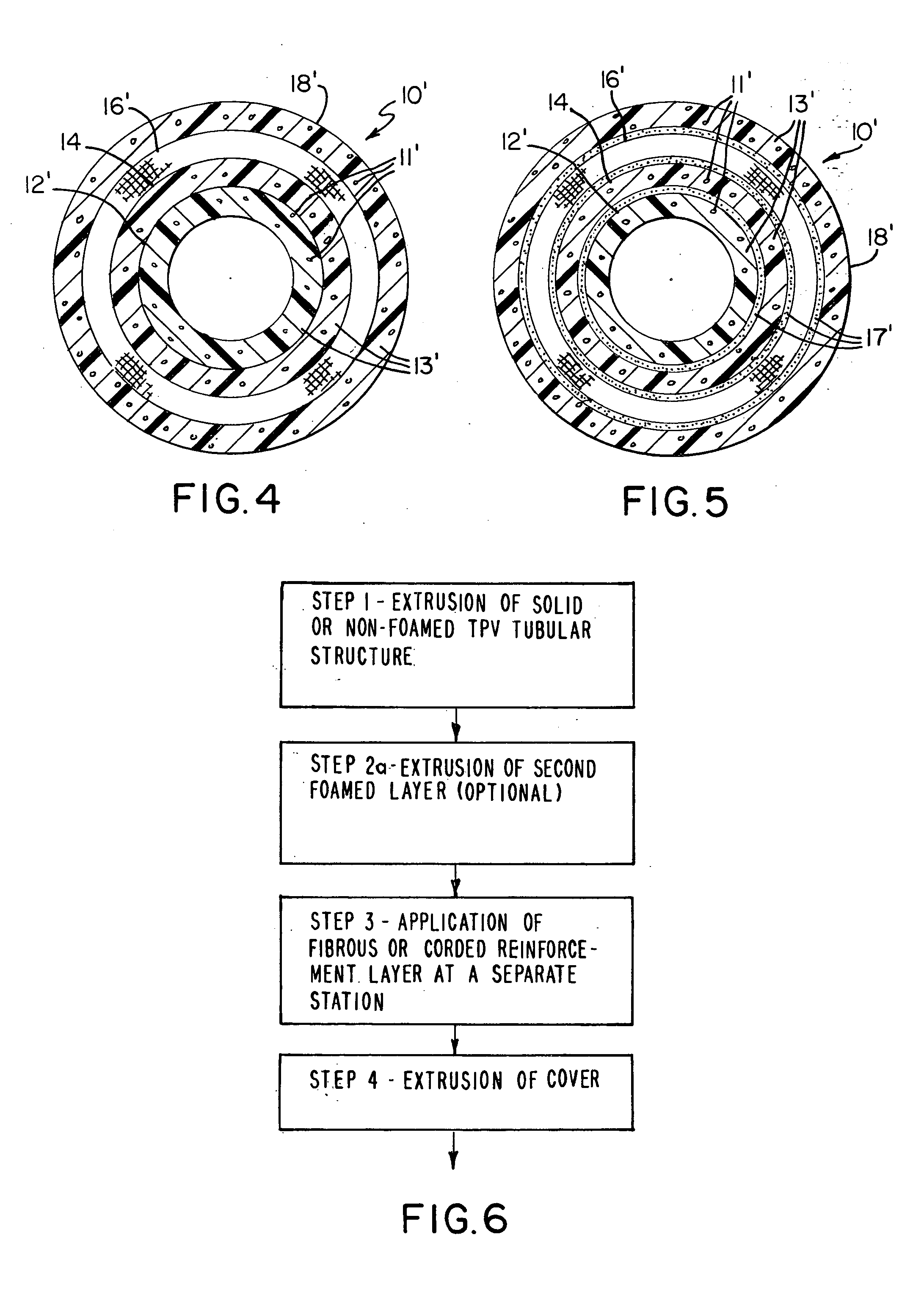 Multi-layered hose