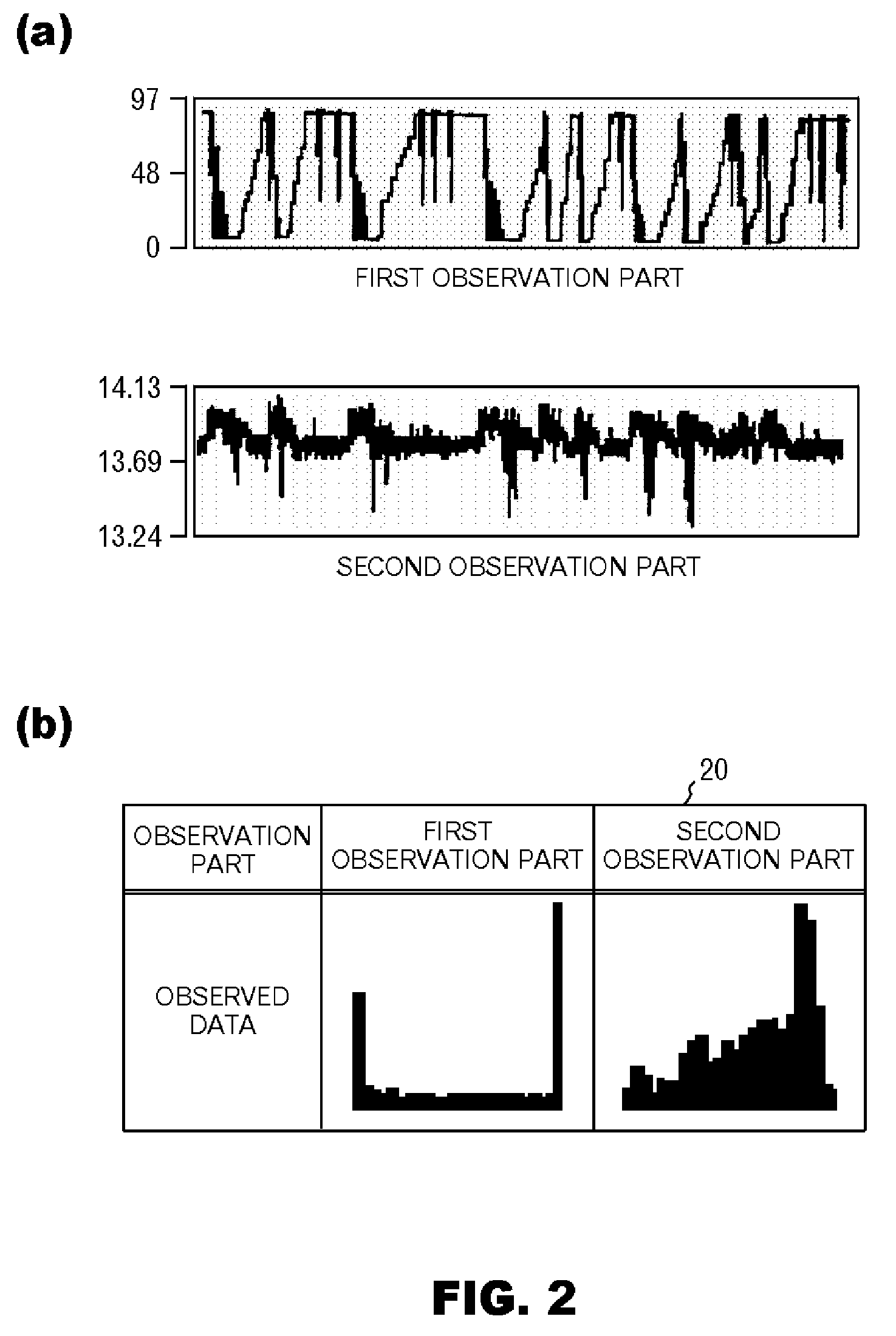 Pairwise symmetry decomposition method for generalized covariance analysis