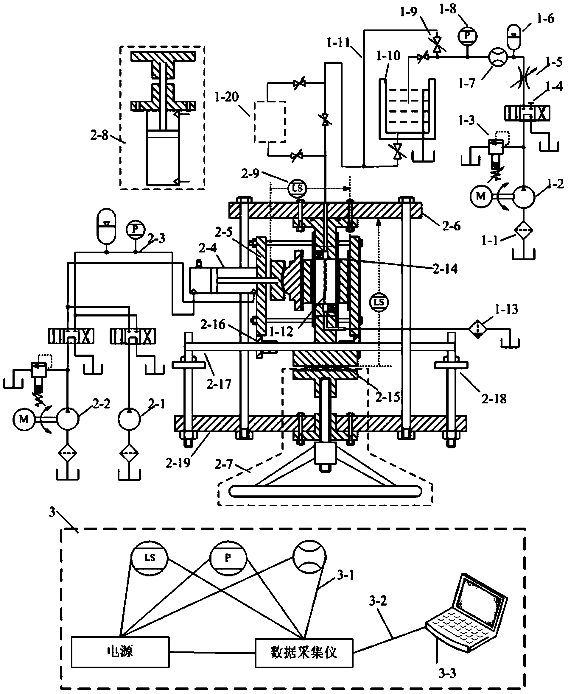 Fractured rock mass stress and seepage coupled testing system and method