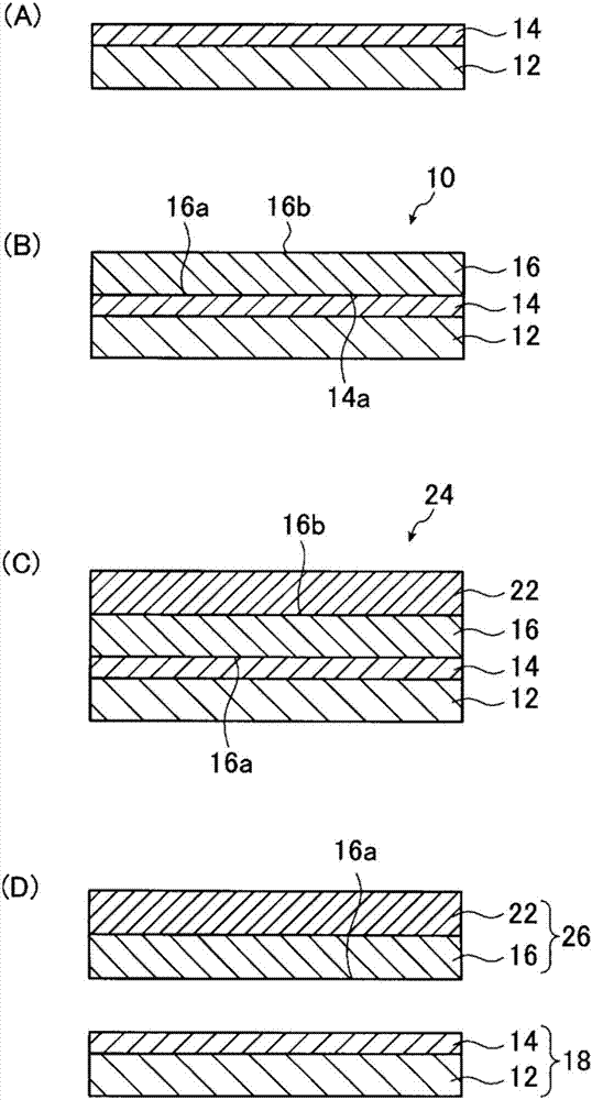 Glass laminate, method for producing electronic device, method for producing glass laminate, and glass plate package