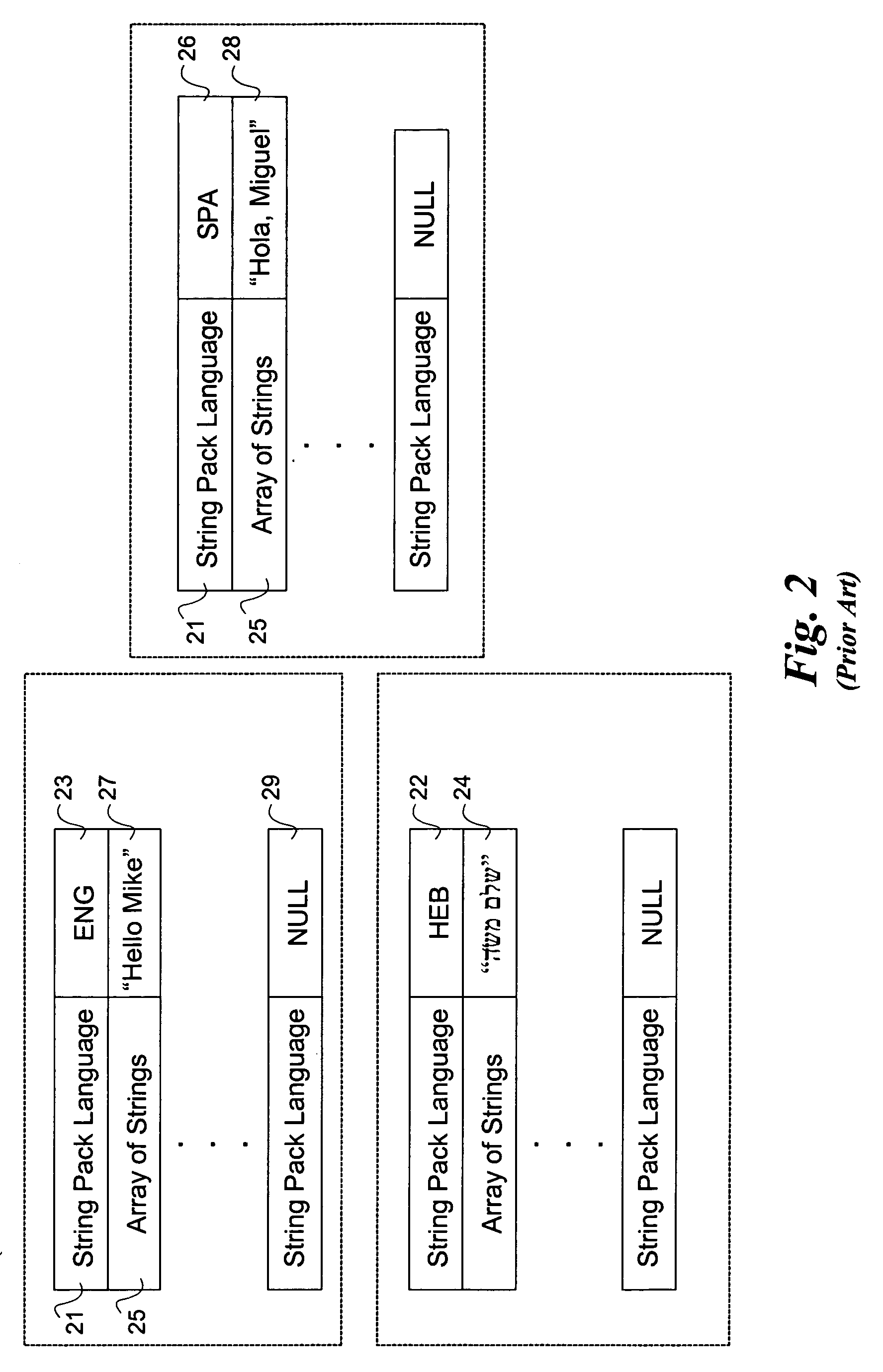 System and method to seamlessly enable enhanced management and scripting of a computer system and its add-in devices