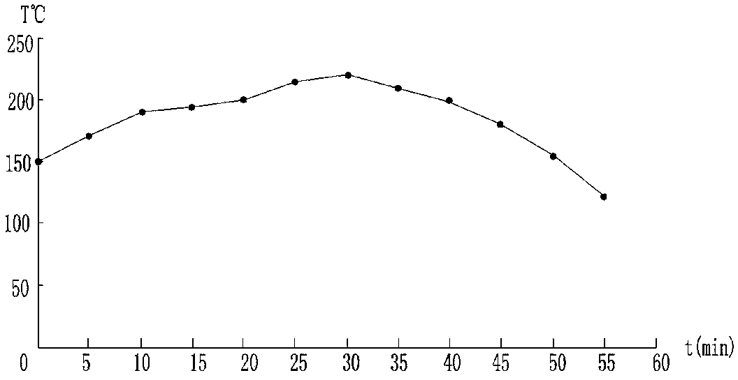 Full-glazed porcelain tile as well as preparation method thereof