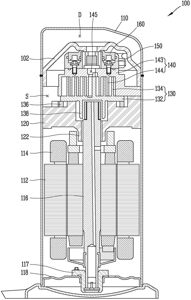 Scroll Compressor