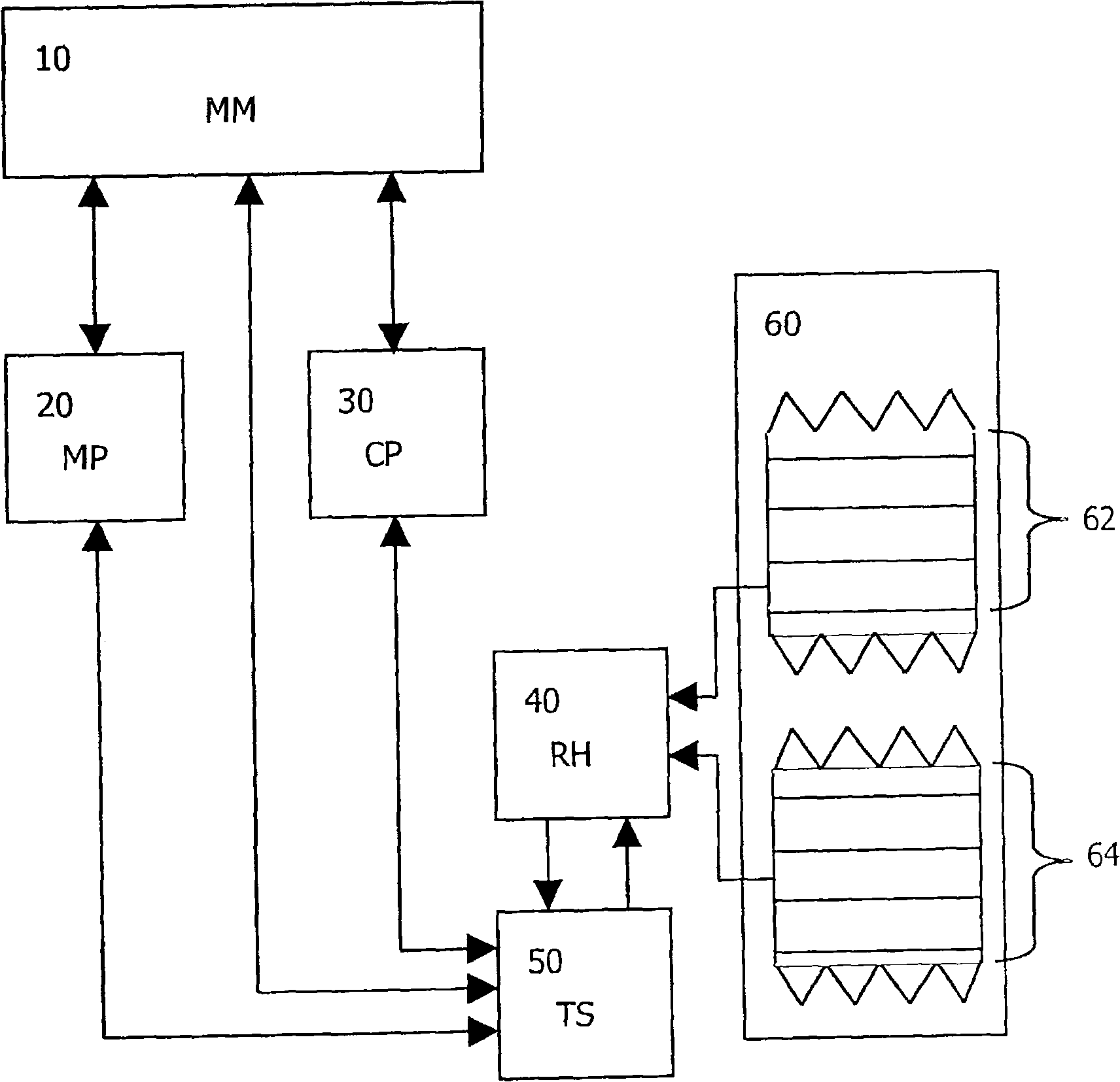 Efficient switching between prioritized tasks