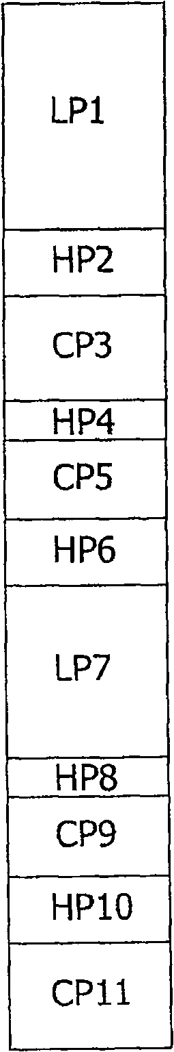 Efficient switching between prioritized tasks