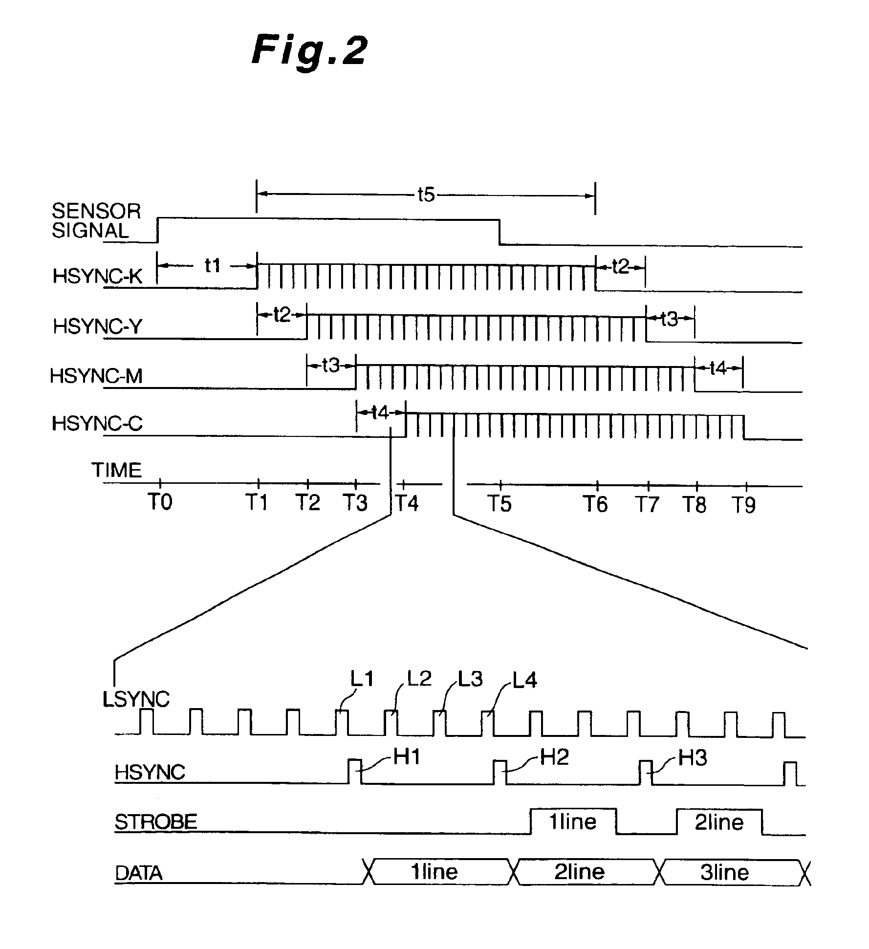 Image forming device customizing the image to fit the paper length