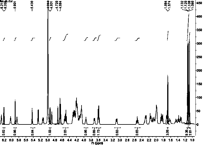 Active component with diuretic effect extracted from akebia trifoliata, preparation method and application of component