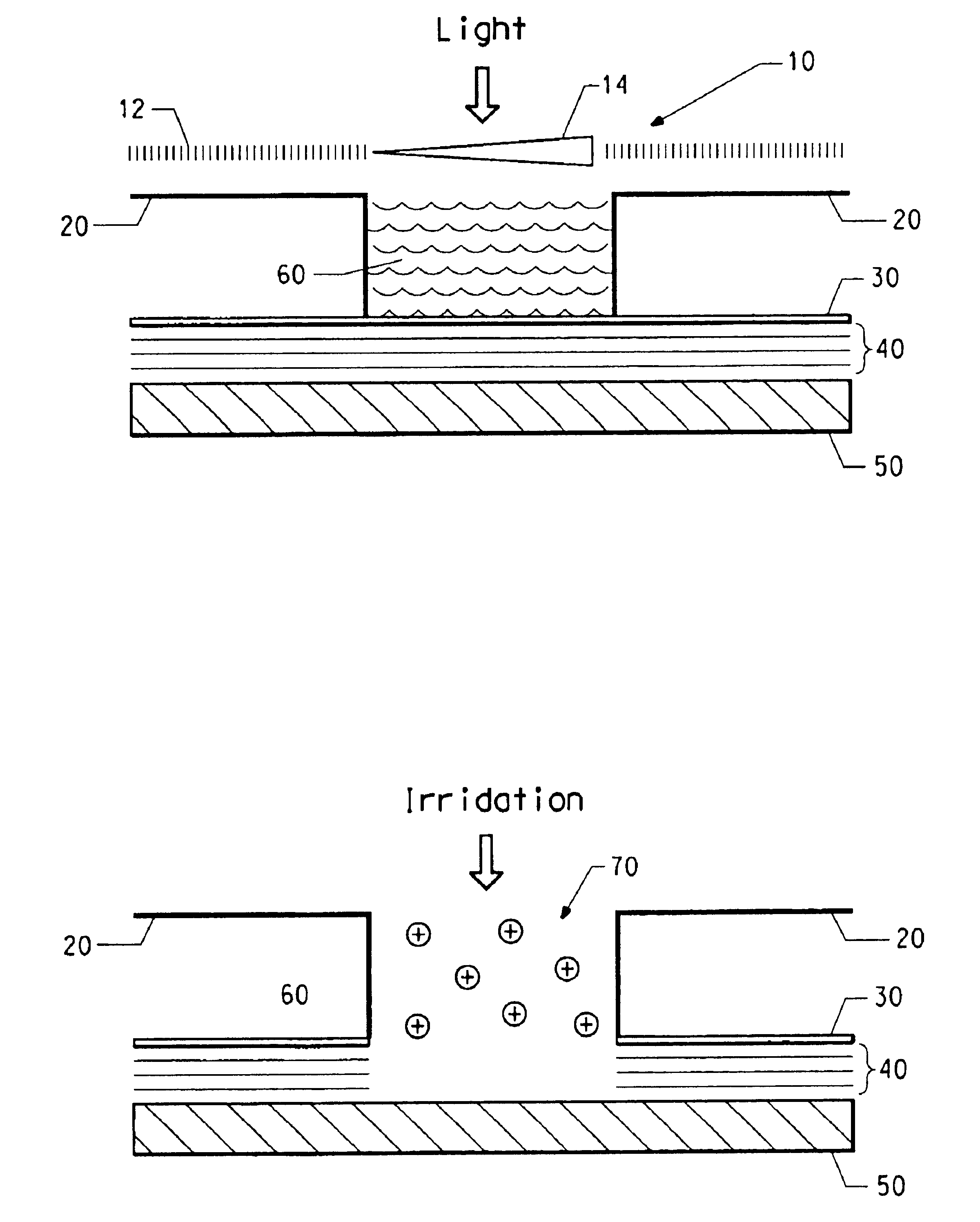 Method for providing nano-structures of uniform length