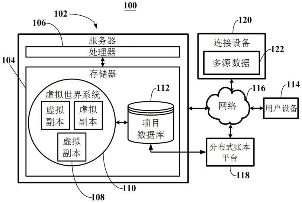 System and method for providing digital reality experiences and decentralized transactions of real estate projects