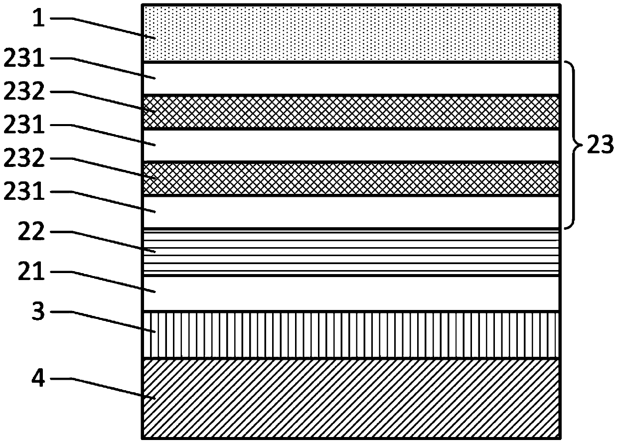 A magnetoresistance element suitable for working at high temperature