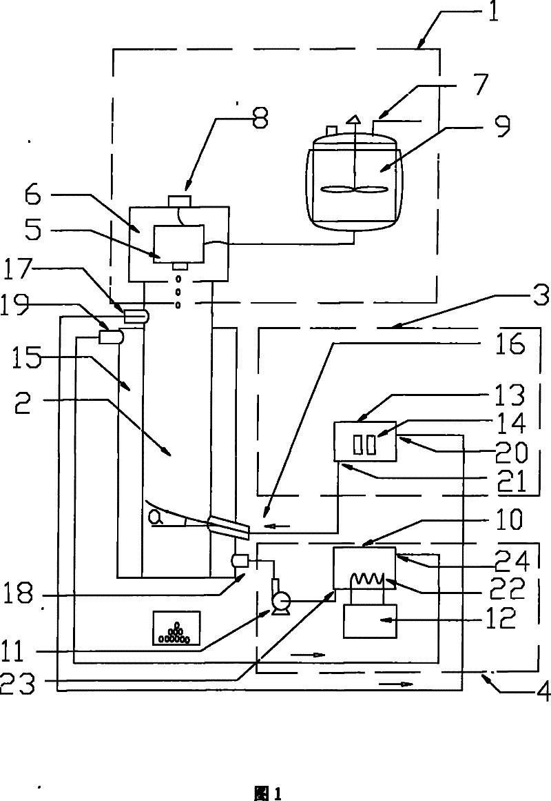 Equipment for preparing pill using cold wind and trap cooling gas