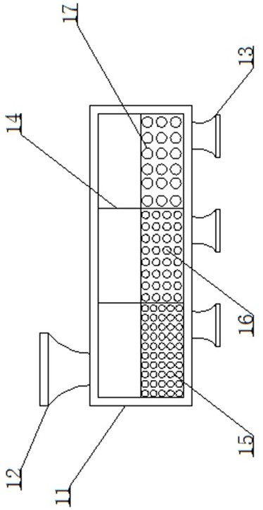 Soybean classifying screening machine