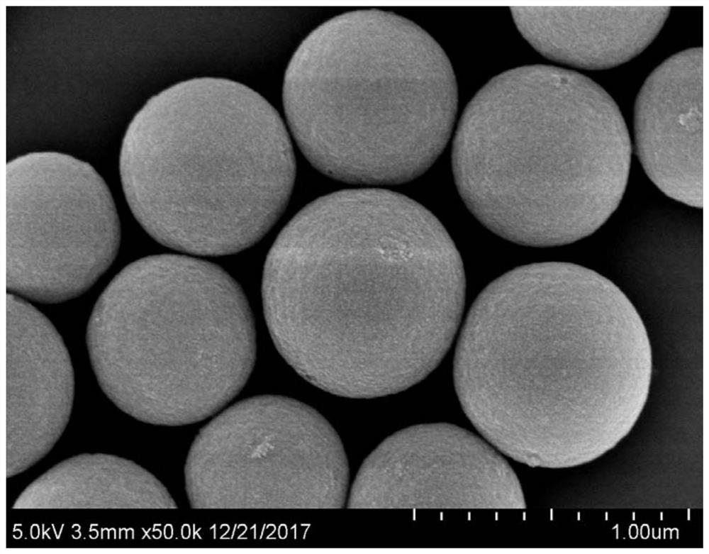 A cobalt porphyrin/porous silica composite particle with photoacoustic imaging performance and cell protection function, and preparation method and application thereof