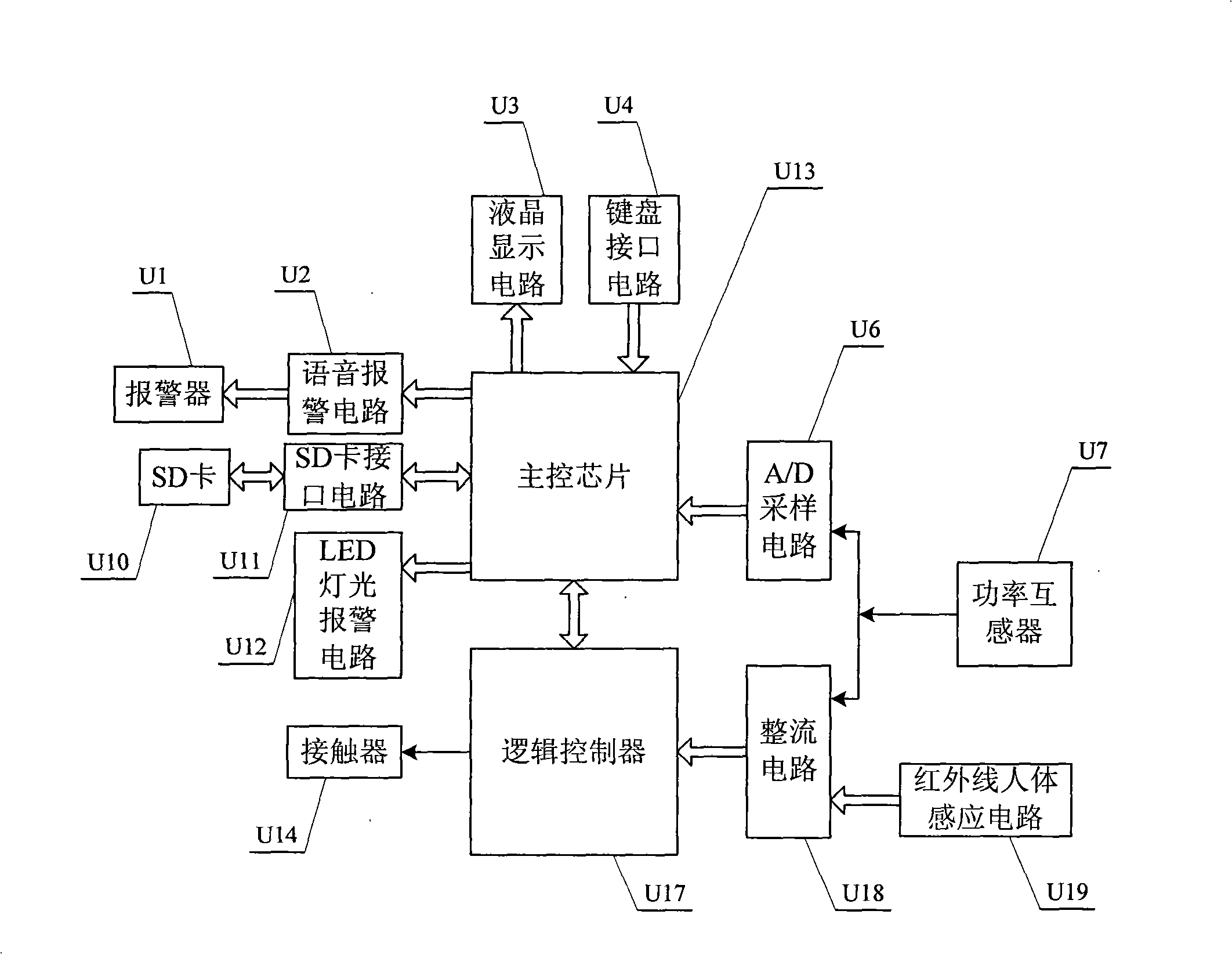 Electromagnetic stove time-limiting automatic switch on and off protection device