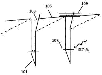 Nitride quantum well infrared photodetector containing polarized regulation layer and preparing method of nitride quantum well infrared photodetector