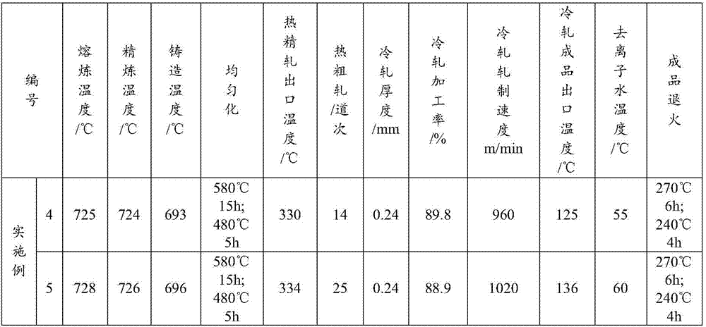 Aluminum alloy plate as well as production method and applications thereof