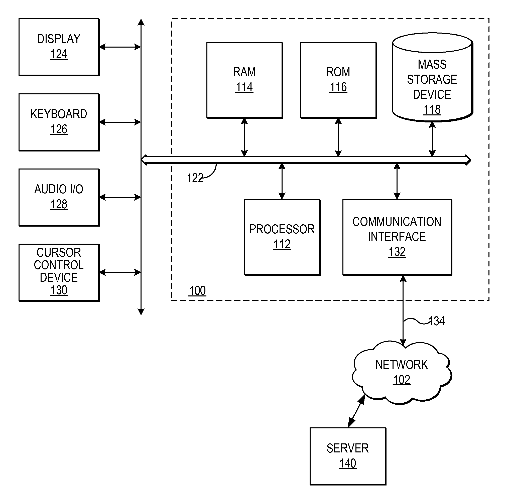 Automatically infering and updating an availability status of user