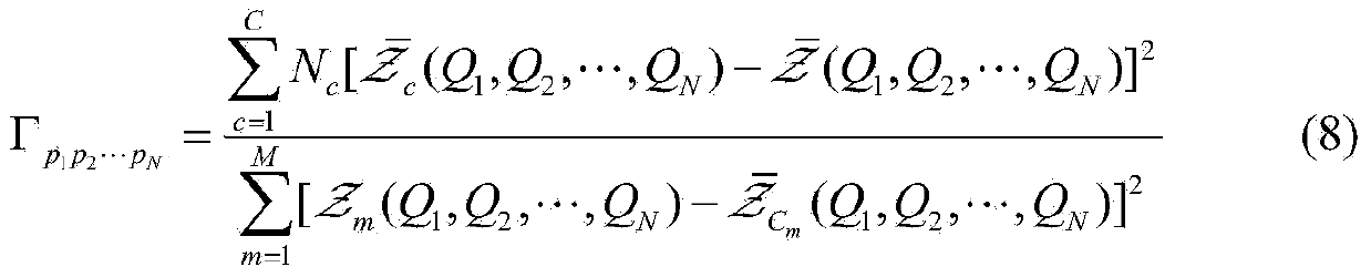 Gait recognition method based on multi-linear mean component analysis