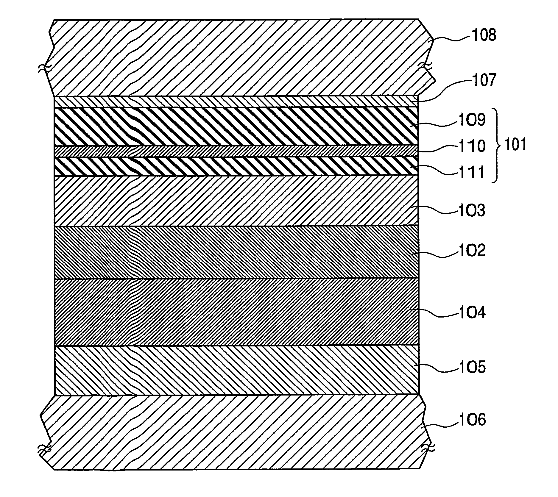 Composed free layer for stabilizing magnetoresistive head having low magnetostriction