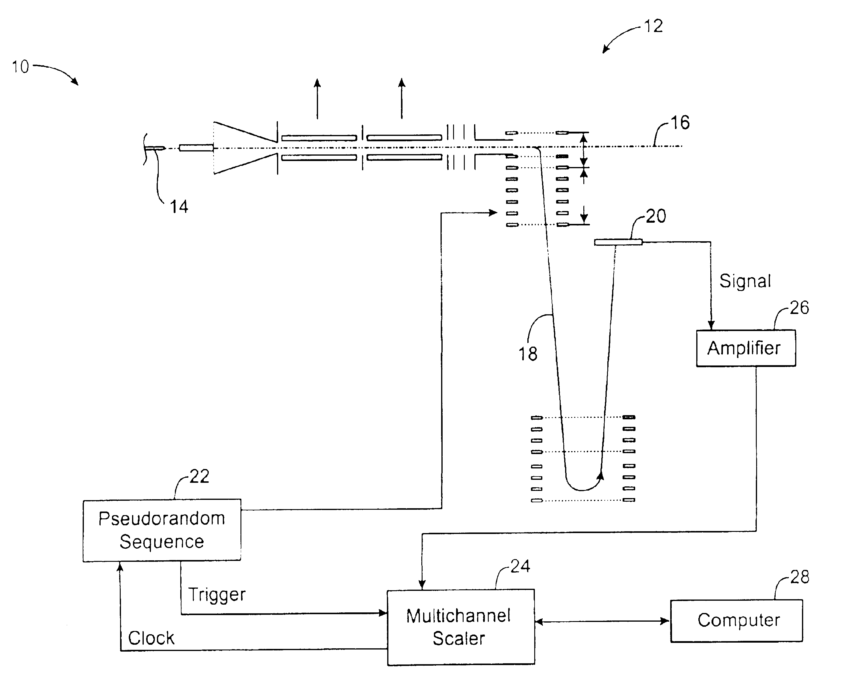 Multiplexed orthogonal time-of-flight mass spectrometer